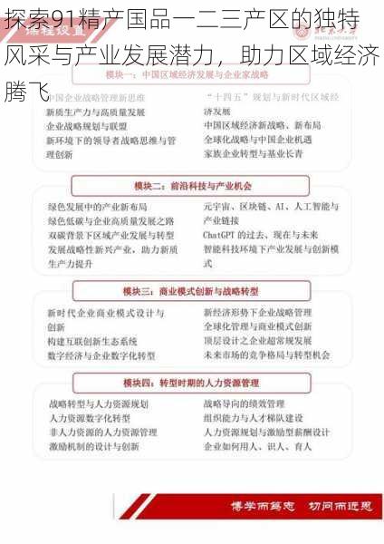 探索91精产国品一二三产区的独特风采与产业发展潜力，助力区域经济腾飞