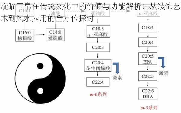 旋曜玉帛在传统文化中的价值与功能解析：从装饰艺术到风水应用的全方位探讨