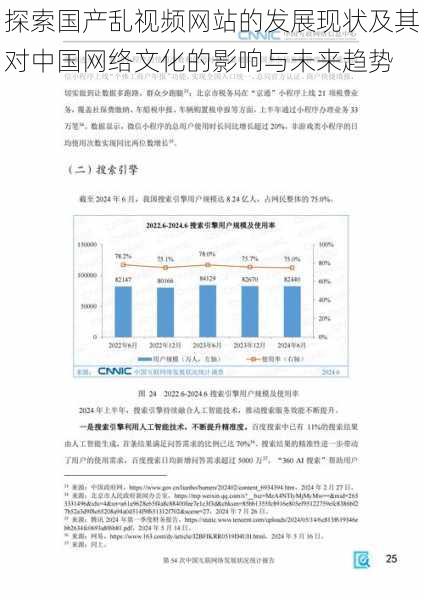 探索国产乱视频网站的发展现状及其对中国网络文化的影响与未来趋势