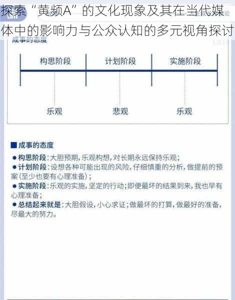 探索“黄频A”的文化现象及其在当代媒体中的影响力与公众认知的多元视角探讨