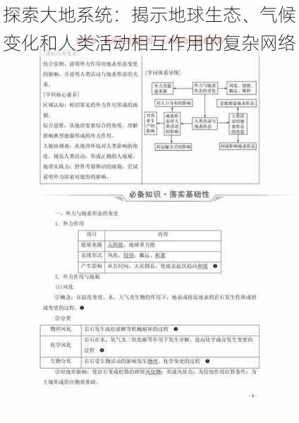 探索大地系统：揭示地球生态、气候变化和人类活动相互作用的复杂网络