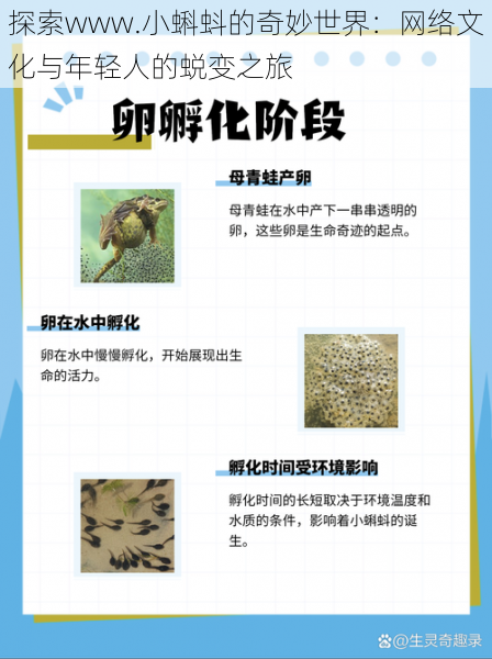 探索www.小蝌蚪的奇妙世界：网络文化与年轻人的蜕变之旅