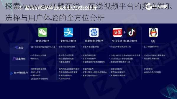 探索www.av视频在线：在线视频平台的多样娱乐选择与用户体验的全方位分析