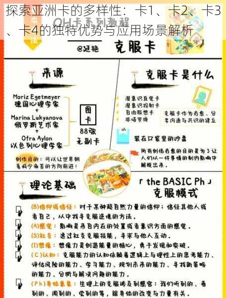 探索亚洲卡的多样性：卡1、卡2、卡3、卡4的独特优势与应用场景解析