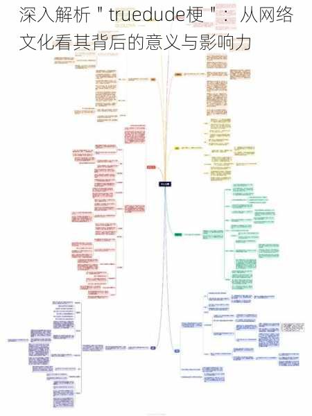 深入解析＂truedude梗＂：从网络文化看其背后的意义与影响力