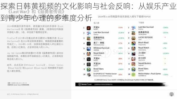 探索日韩黄视频的文化影响与社会反响：从娱乐产业到青少年心理的多维度分析