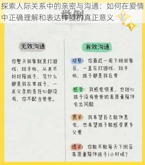 探索人际关系中的亲密与沟通：如何在爱情中正确理解和表达作爱的真正意义