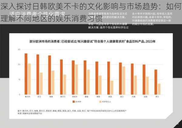 深入探讨日韩欧美不卡的文化影响与市场趋势：如何理解不同地区的娱乐消费习惯