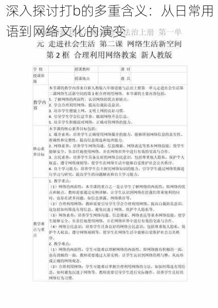 深入探讨打b的多重含义：从日常用语到网络文化的演变