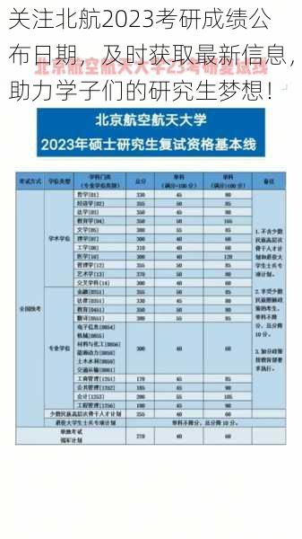 关注北航2023考研成绩公布日期，及时获取最新信息，助力学子们的研究生梦想！