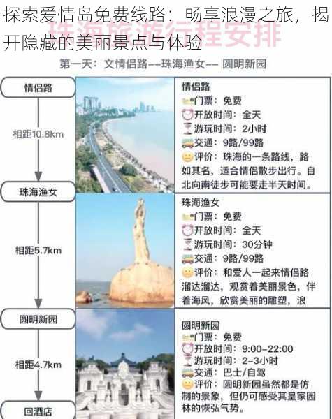 探索爱情岛免费线路：畅享浪漫之旅，揭开隐藏的美丽景点与体验