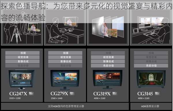 探索色播导航：为您带来多元化的视觉盛宴与精彩内容的流畅体验