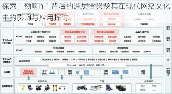 探索＂额啊h＂背后的深层含义及其在现代网络文化中的影响与应用探讨