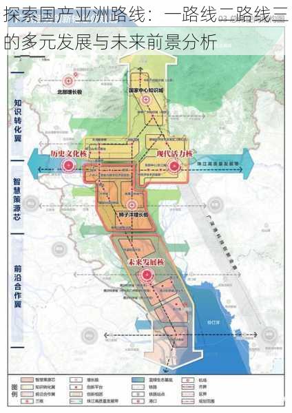 探索国产亚洲路线：一路线二路线三的多元发展与未来前景分析