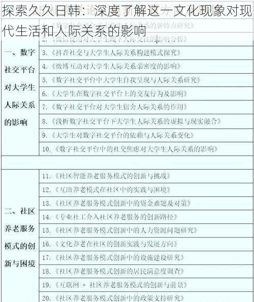 探索久久日韩：深度了解这一文化现象对现代生活和人际关系的影响