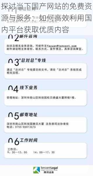 探讨当下国产网站的免费资源与服务：如何高效利用国内平台获取优质内容