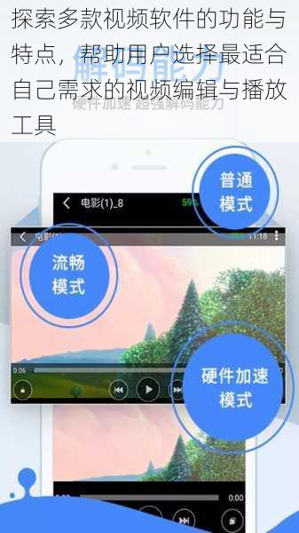 探索多款视频软件的功能与特点，帮助用户选择最适合自己需求的视频编辑与播放工具