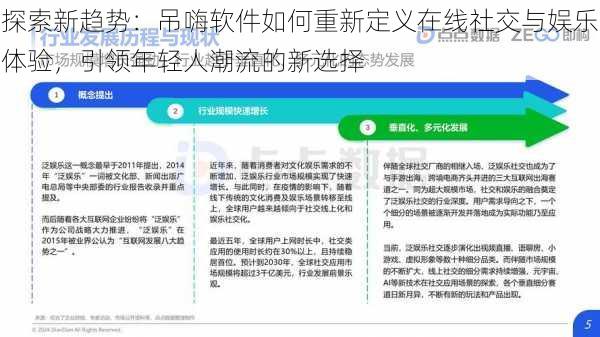 探索新趋势：吊嗨软件如何重新定义在线社交与娱乐体验，引领年轻人潮流的新选择