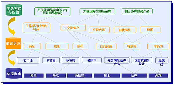 探索伊伊色：从时尚潮流到生活方式的多维表达，揭示其在现代文化中的独特魅力与内涵