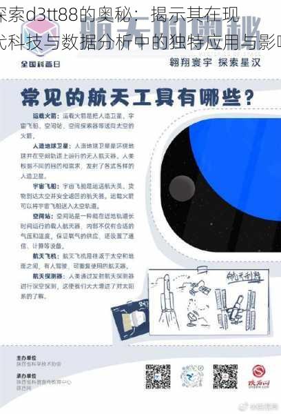 探索d3tt88的奥秘：揭示其在现代科技与数据分析中的独特应用与影响