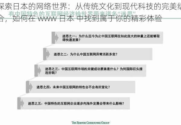 探索日本的网络世界：从传统文化到现代科技的完美结合，如何在 www 日本 中找到属于你的精彩体验