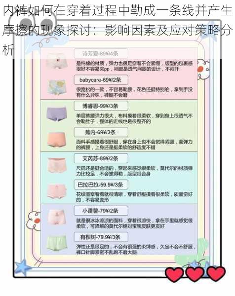 内裤如何在穿着过程中勒成一条线并产生摩擦的现象探讨：影响因素及应对策略分析