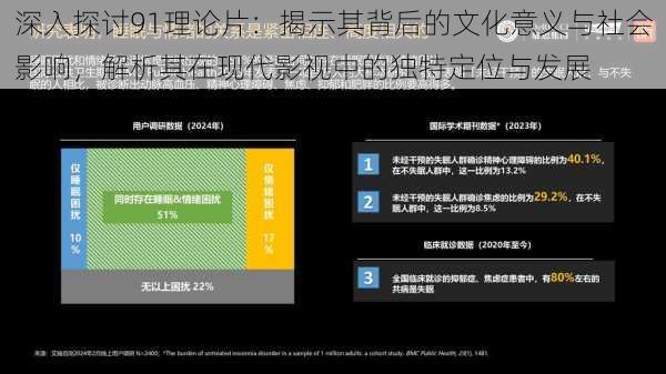 深入探讨91理论片：揭示其背后的文化意义与社会影响，解析其在现代影视中的独特定位与发展