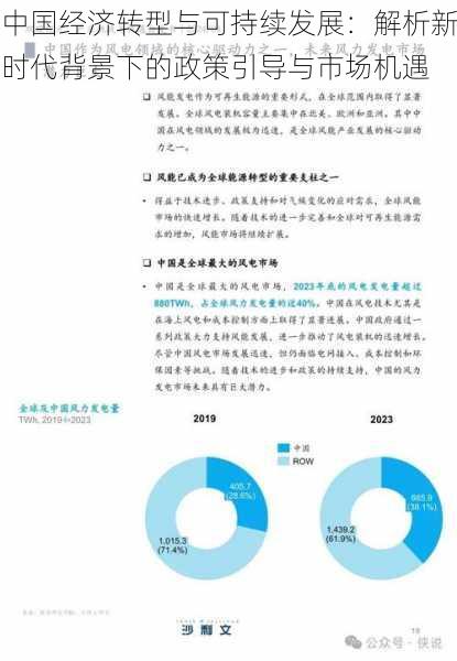 中国经济转型与可持续发展：解析新时代背景下的政策引导与市场机遇