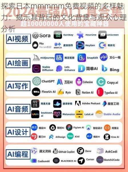 探索日本mmmmm免费视频的多样魅力：揭示其背后的文化背景与观众心理分析