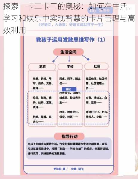 探索一卡二卡三的奥秘：如何在生活、学习和娱乐中实现智慧的卡片管理与高效利用