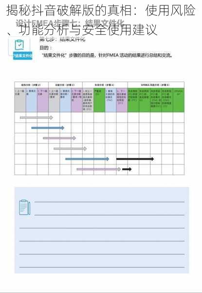 揭秘抖音破解版的真相：使用风险、功能分析与安全使用建议