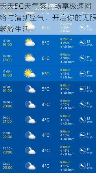 天天5G天气爽：畅享极速网络与清新空气，开启你的无限畅游生活