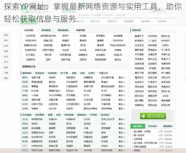 探索YP网址：掌握最新网络资源与实用工具，助你轻松获取信息与服务