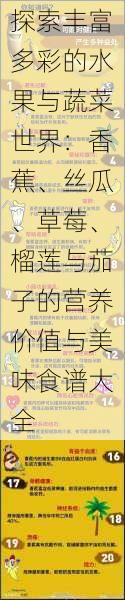 探索丰富多彩的水果与蔬菜世界：香蕉、丝瓜、草莓、榴莲与茄子的营养价值与美味食谱大全