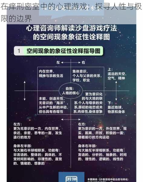 在痒刑密室中的心理游戏：探寻人性与极限的边界