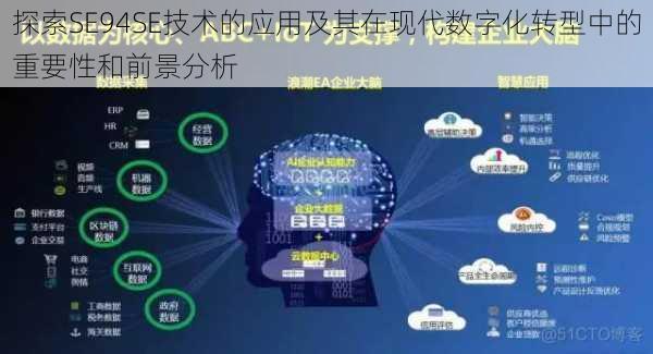 探索SE94SE技术的应用及其在现代数字化转型中的重要性和前景分析