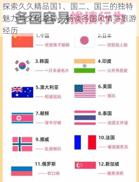 探索久久精品国1、国二、国三的独特魅力与文化差异，畅谈各国风情与旅游经历