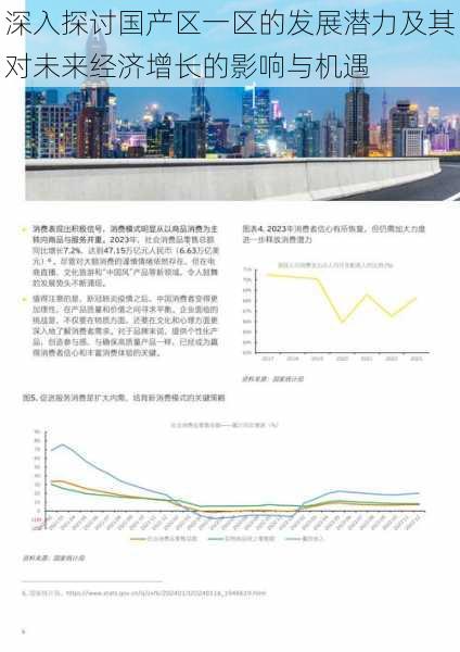 深入探讨国产区一区的发展潜力及其对未来经济增长的影响与机遇