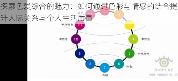 探索色爱综合的魅力：如何通过色彩与情感的结合提升人际关系与个人生活质量