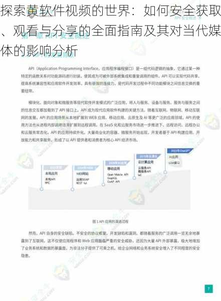 探索黄软件视频的世界：如何安全获取、观看与分享的全面指南及其对当代媒体的影响分析