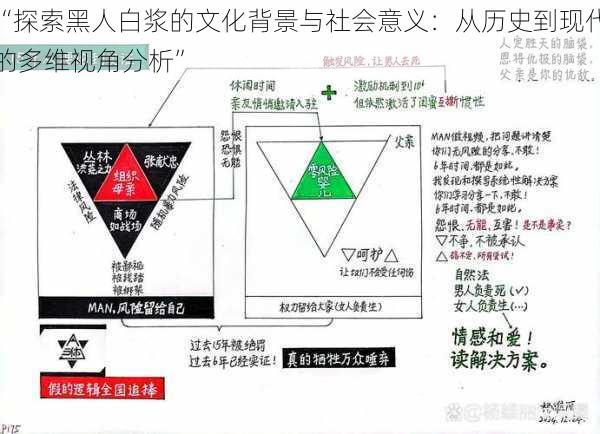 “探索黑人白浆的文化背景与社会意义：从历史到现代的多维视角分析”