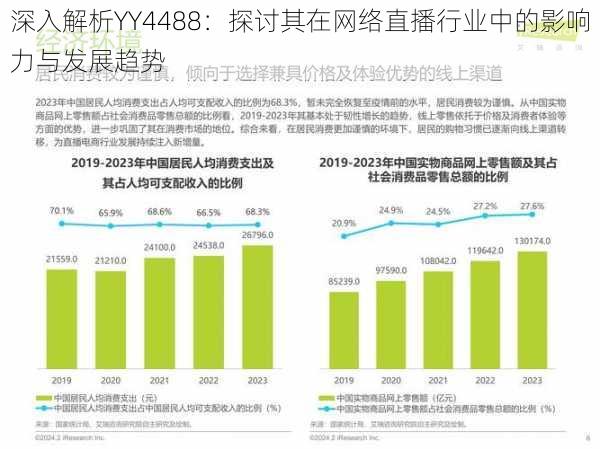 深入解析YY4488：探讨其在网络直播行业中的影响力与发展趋势