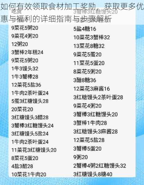 如何有效领取食材加工奖励，获取更多优惠与福利的详细指南与步骤解析