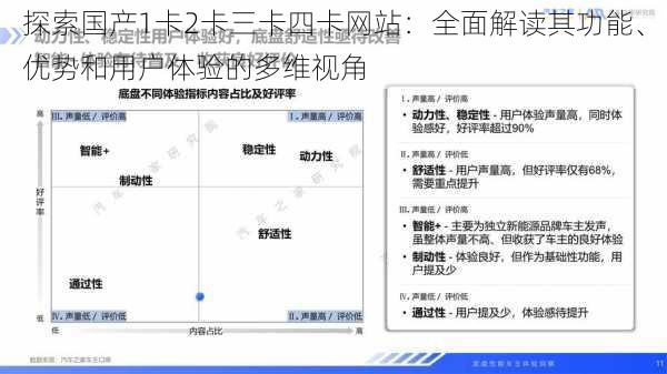 探索国产1卡2卡三卡四卡网站：全面解读其功能、优势和用户体验的多维视角