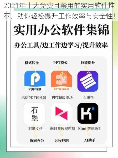 2021年十大免费且禁用的实用软件推荐，助你轻松提升工作效率与安全性！