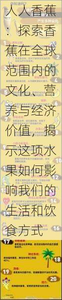 人人香蕉：探索香蕉在全球范围内的文化、营养与经济价值，揭示这项水果如何影响我们的生活和饮食方式