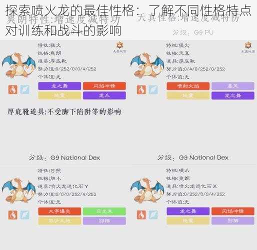 探索喷火龙的最佳性格：了解不同性格特点对训练和战斗的影响