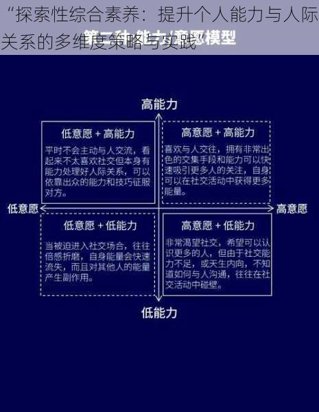 “探索性综合素养：提升个人能力与人际关系的多维度策略与实践”