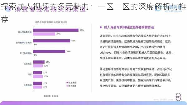 探索成人视频的多元魅力：一区二区的深度解析与推荐