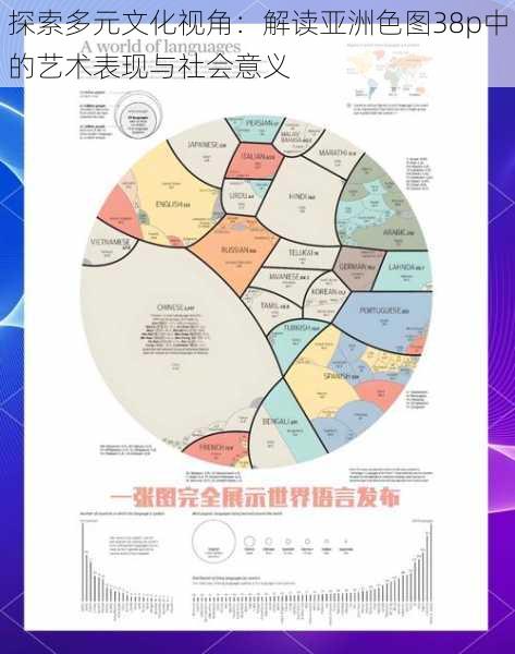 探索多元文化视角：解读亚洲色图38p中的艺术表现与社会意义